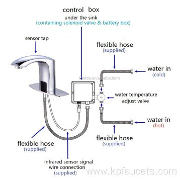 Bathroom Smart Touchless Basin Faucet